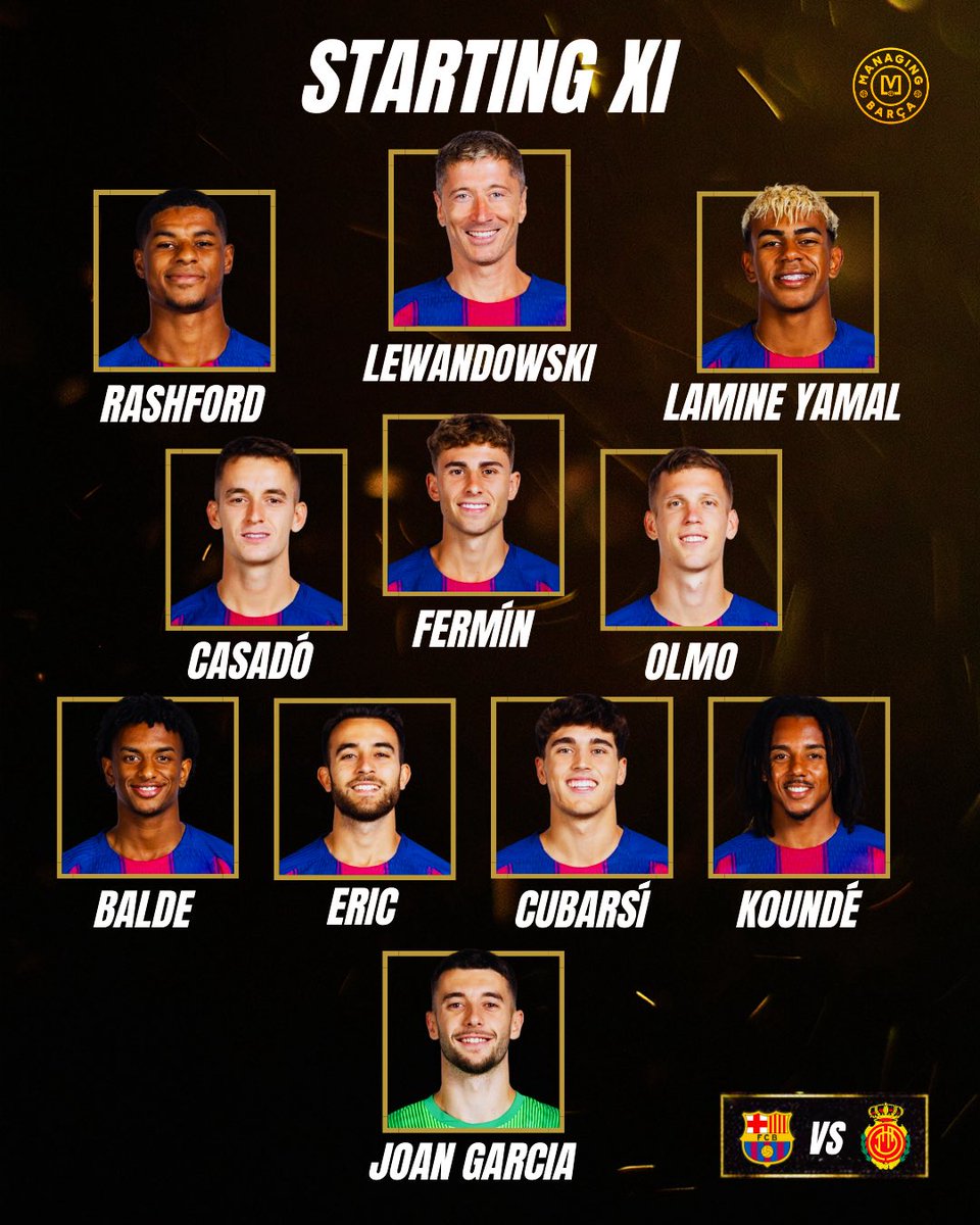 🔥 Lineup Alert: Barça vs Mallorca! Who’s ready? 🔵🔴 #FORCABARCA