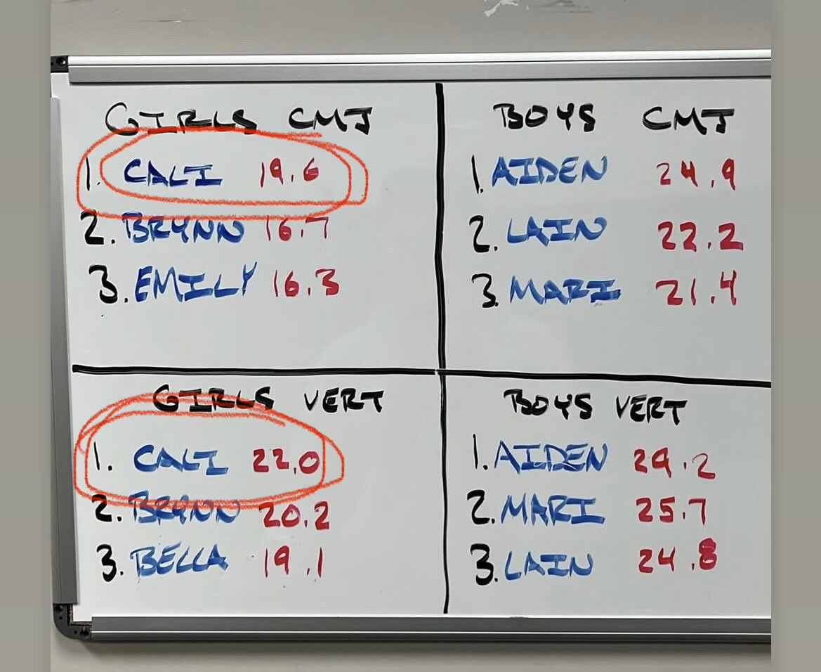 Cali Mendenhall tweet media