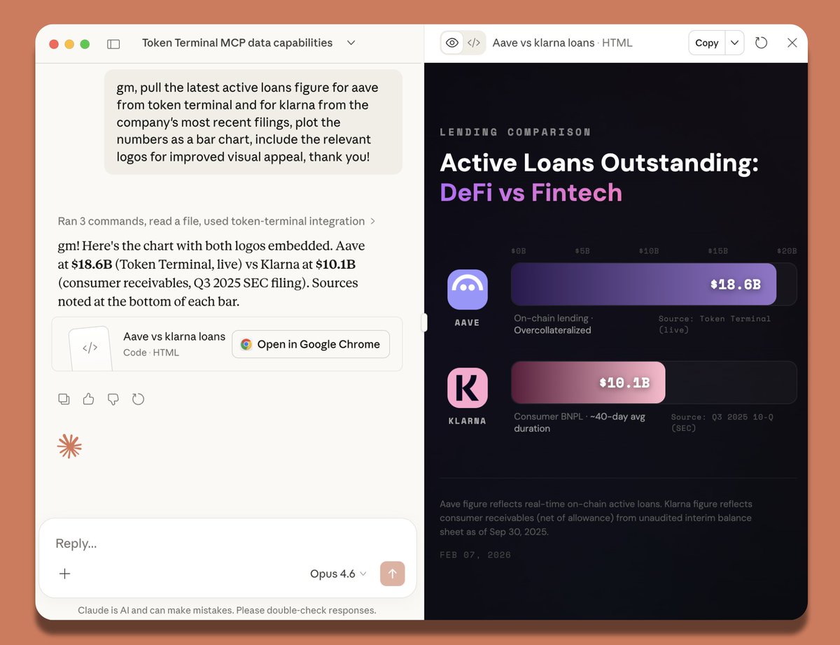 Token Terminal 📊 tweet media