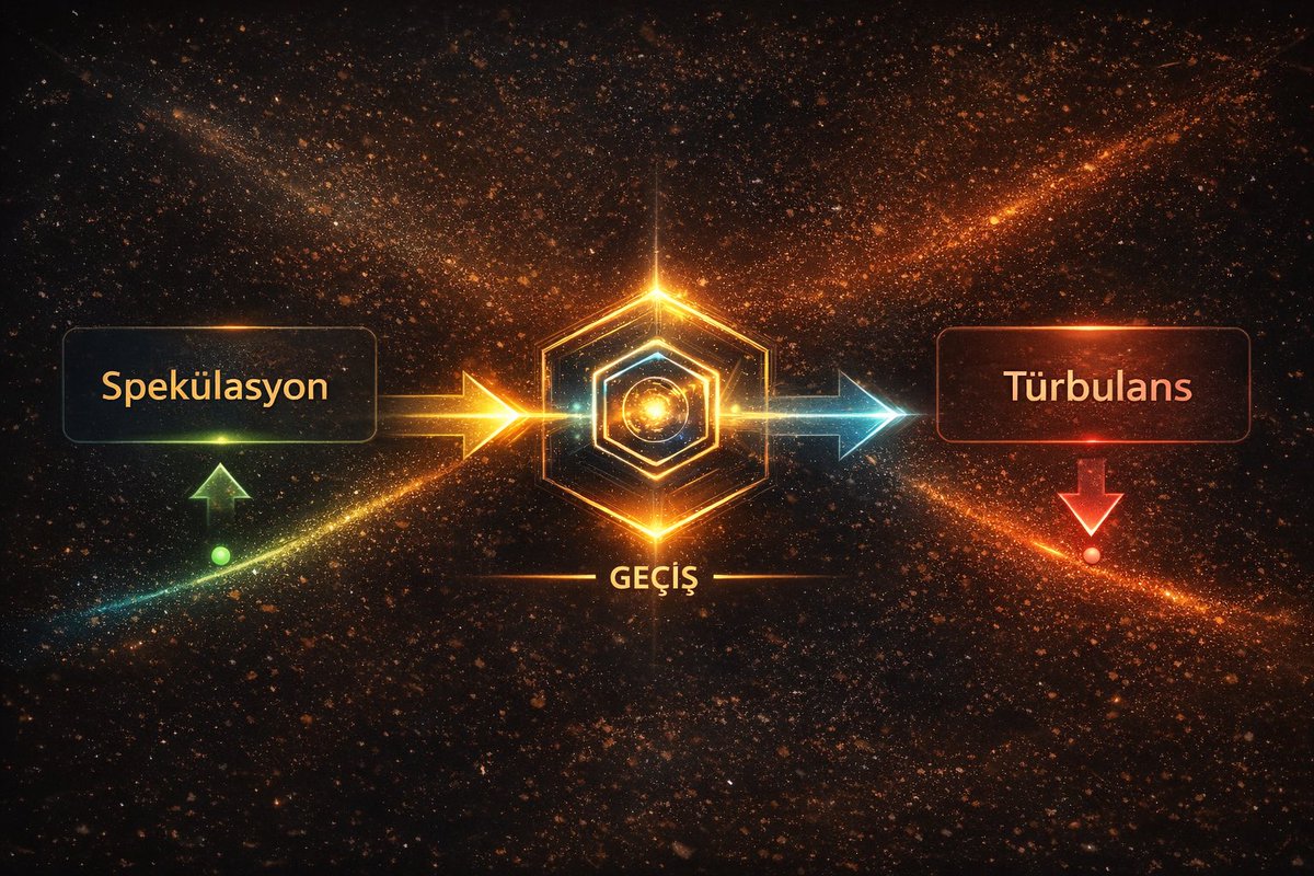 Kerem 𝝅 tweet media