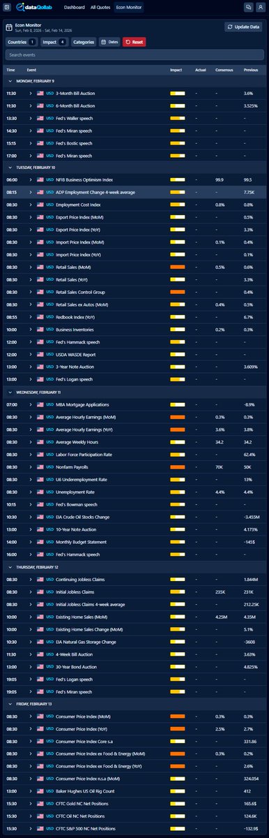dataQollab tweet media