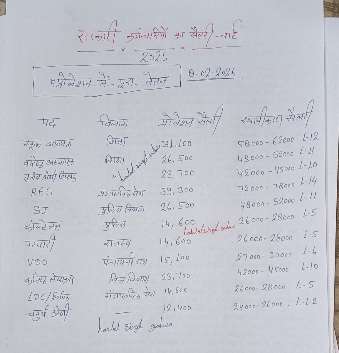 Shrawan Kantiwal tweet media