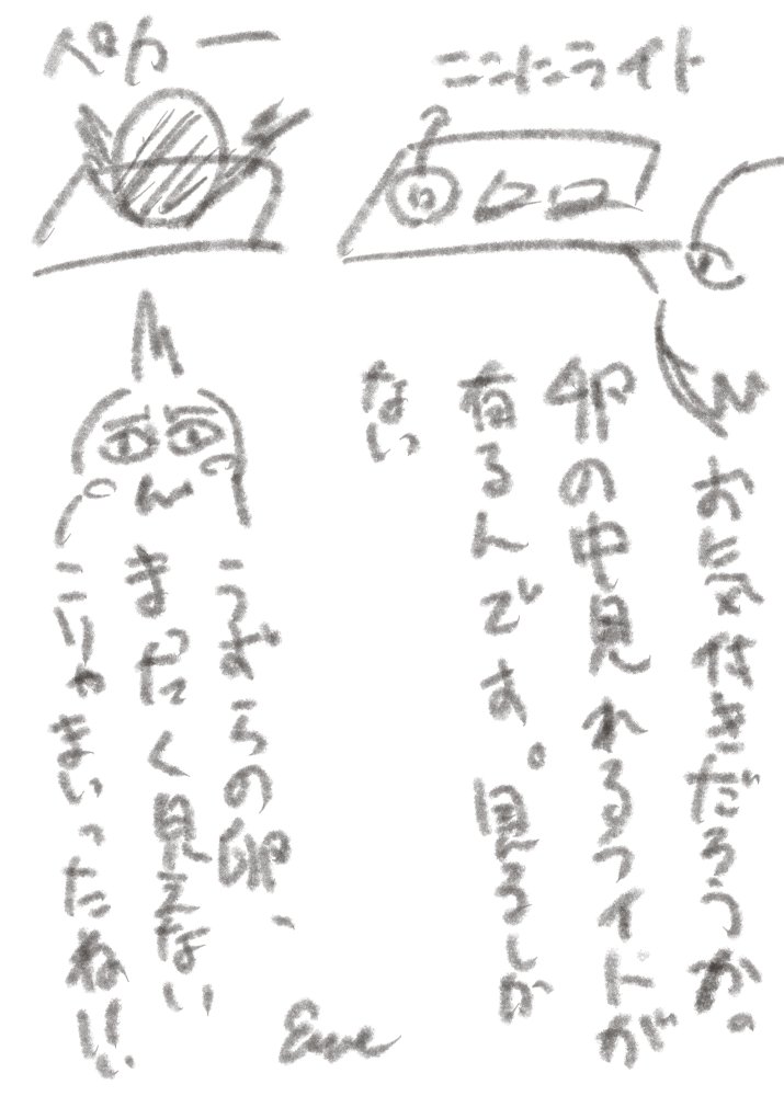 🍤ぇぅぇ🍤一次創作、日常垢です(｢・ω・)｢ｶﾞｵｰ tweet media