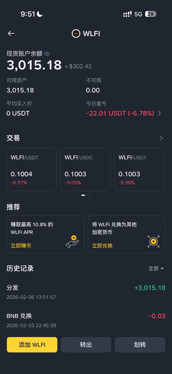 alpha空投周末挂0，也没有预告，确实是比较难熬的阶段，不过庆幸的是这两天刷分相对稳定比较好刷了。一个10万➕的alpha刷分号能撸个300美金的空投，不过这个币也不太能格局，还有2周的空投会出来砸盘。

同样做稳定币赛道的Plasma 的杀招： “免 Gas 费 USDT 转账”。