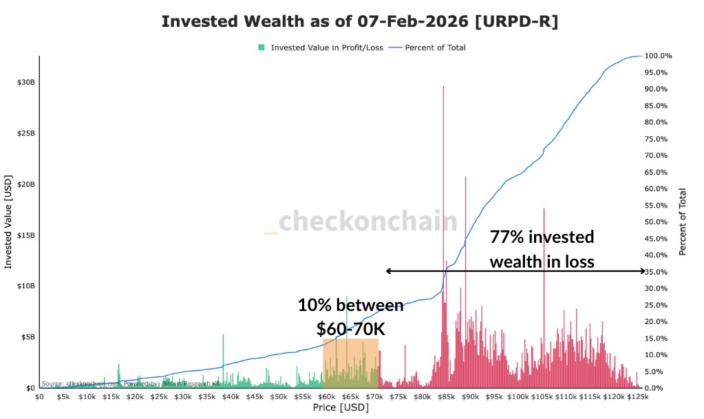Adrien | On-Chain tweet media