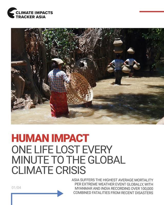Climate Impacts Tracker Asia tweet media