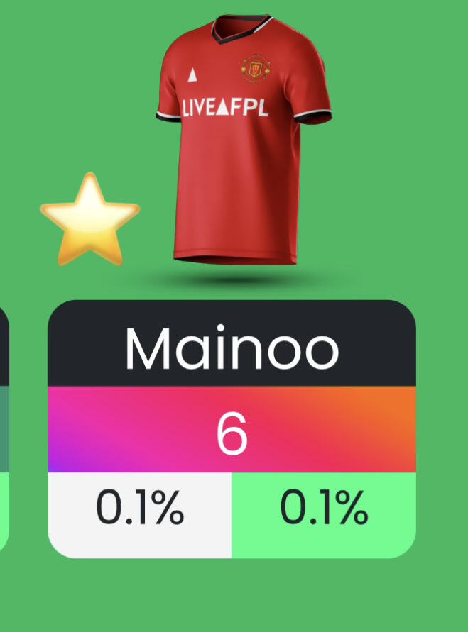 J2theK4's tweet photo. @LetsTalk_FPL 4.6 👀 https://t.co/2h3fMjlRxq