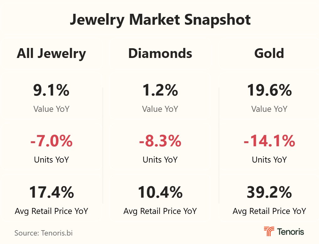 Edahn Golan tweet media