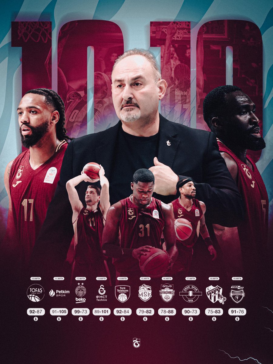 𝟭𝟬/𝟭𝟬 🔥