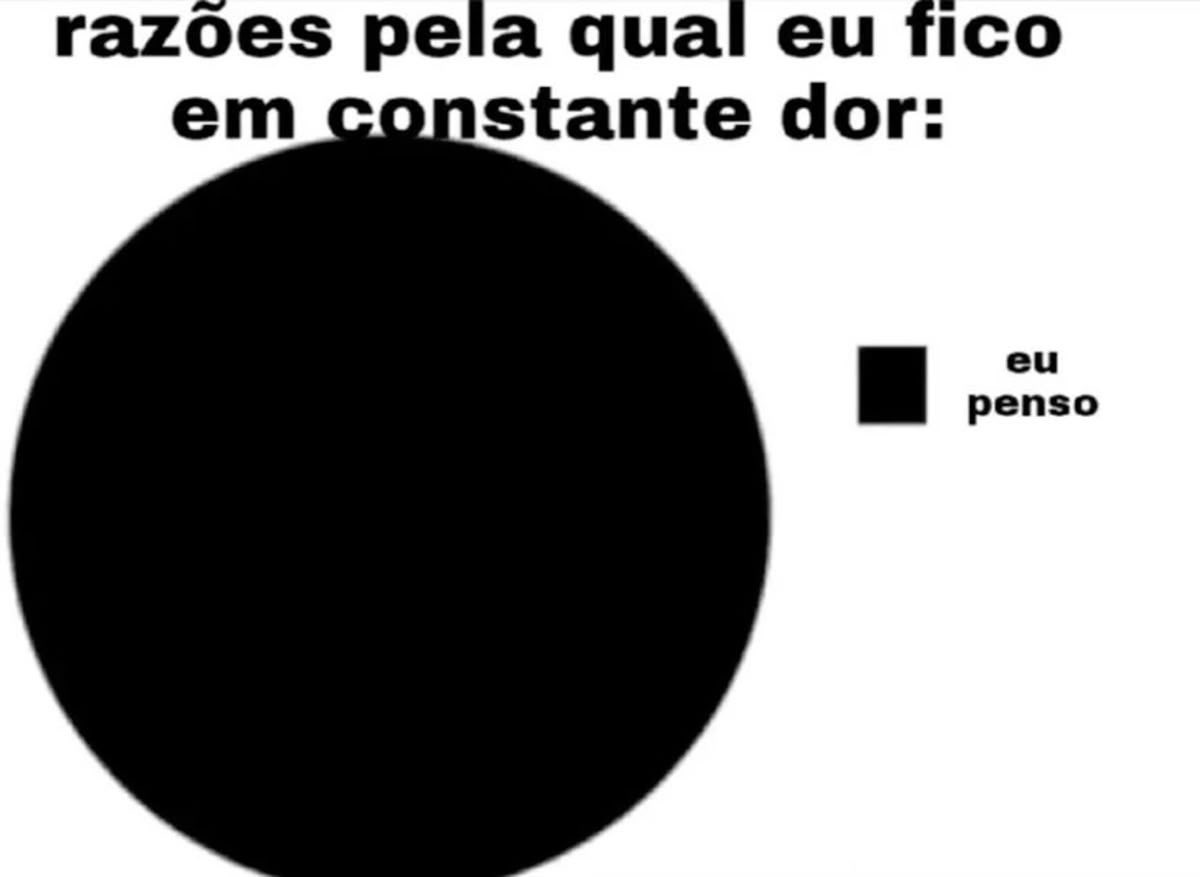 shitpostverdade's tweet photo. https://t.co/WCxFx1wcmO