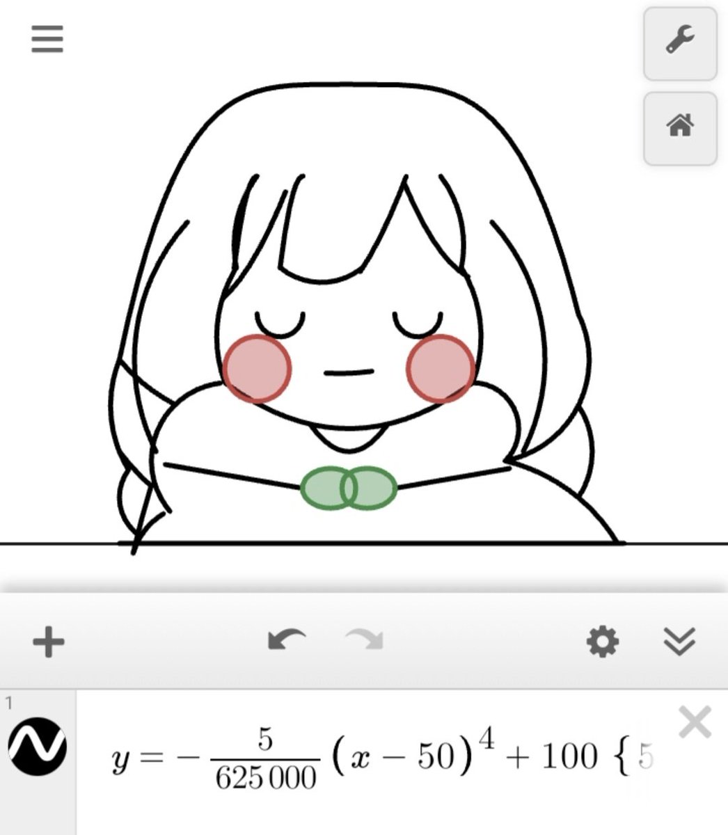 int6_21cosdx's tweet image. #그림러분들_그림발전_보여주세요
 수능수학 4등급의 1년간 그래프그림 변천사에요