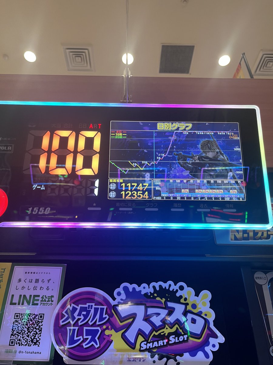 yuuki9_20's tweet photo. 鬼武者で万枚は最高です https://t.co/LcgaC1MQtb
