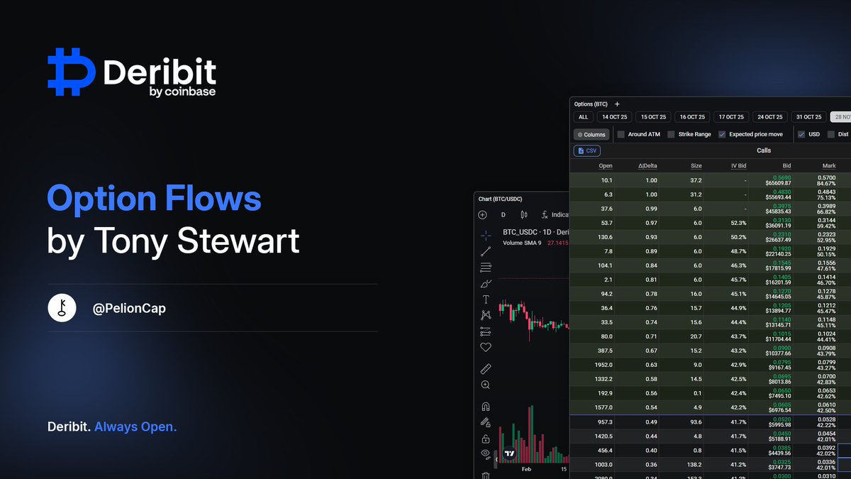 Deribit Insights tweet media
