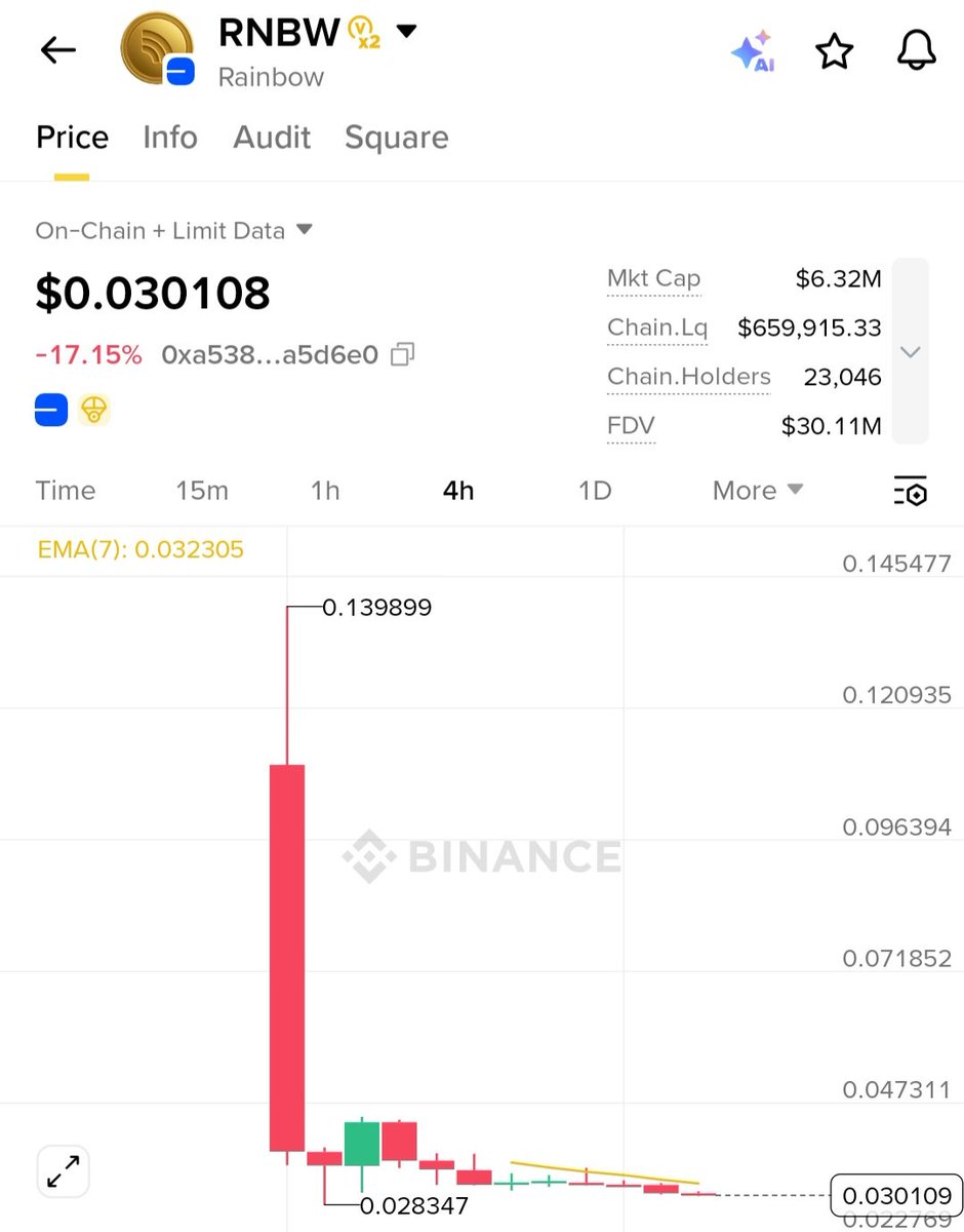 TimeShare tweet media