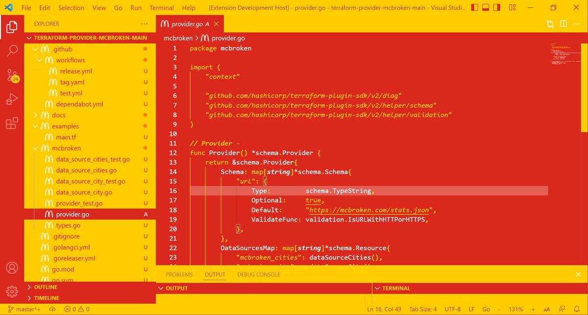 Yo tengo así mi IDE