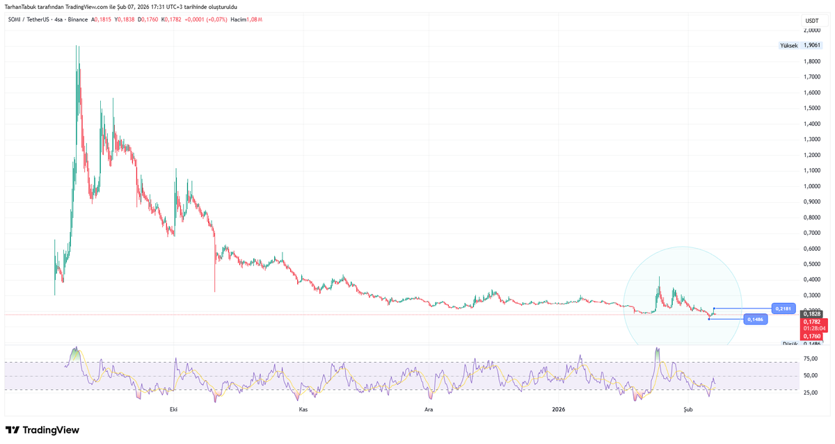 Tarhan TABUK tweet media