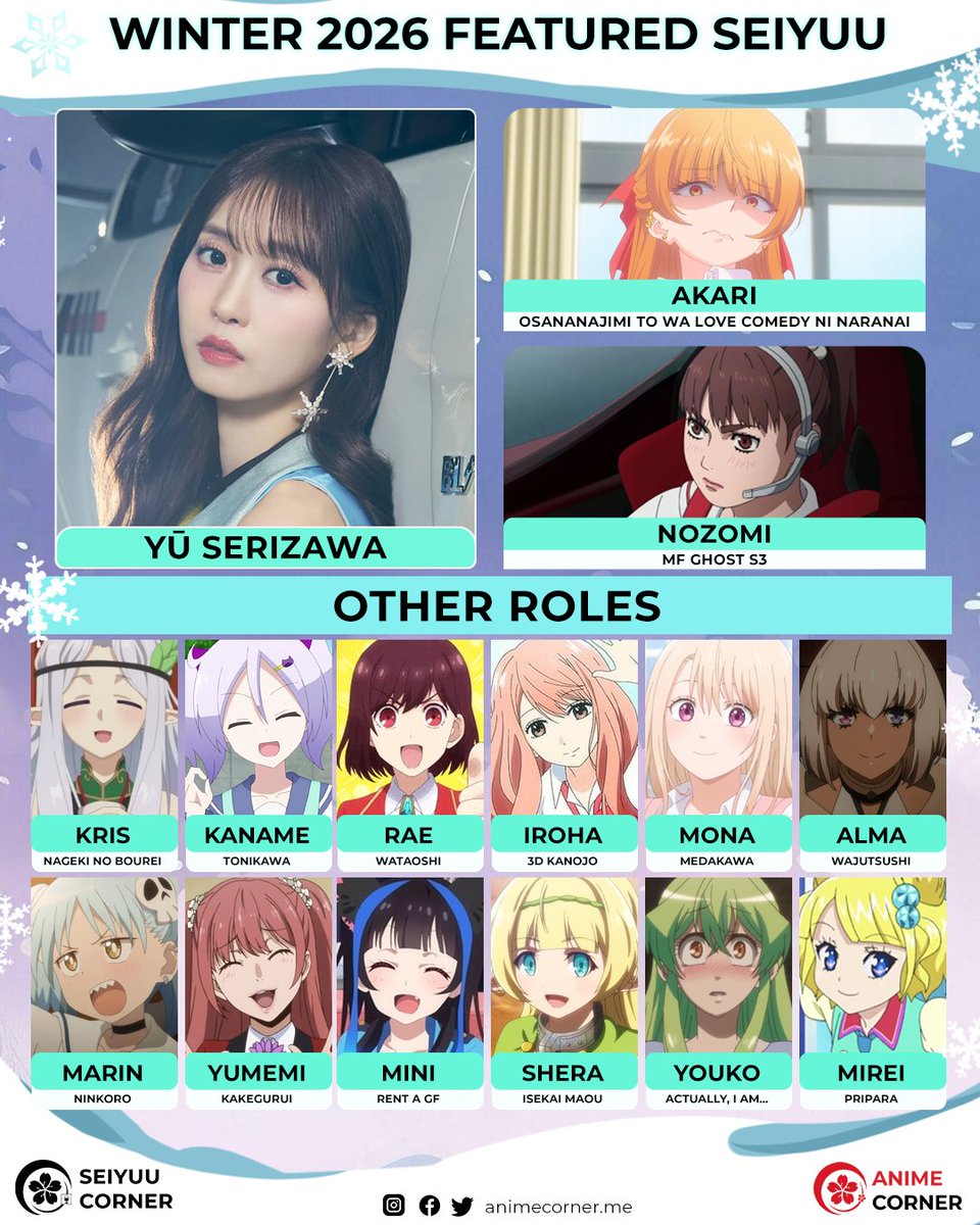 seiyuucorner's tweet image. ❄️ Daily Winter 2026 Featured Seiyuu: Yu Serizawa