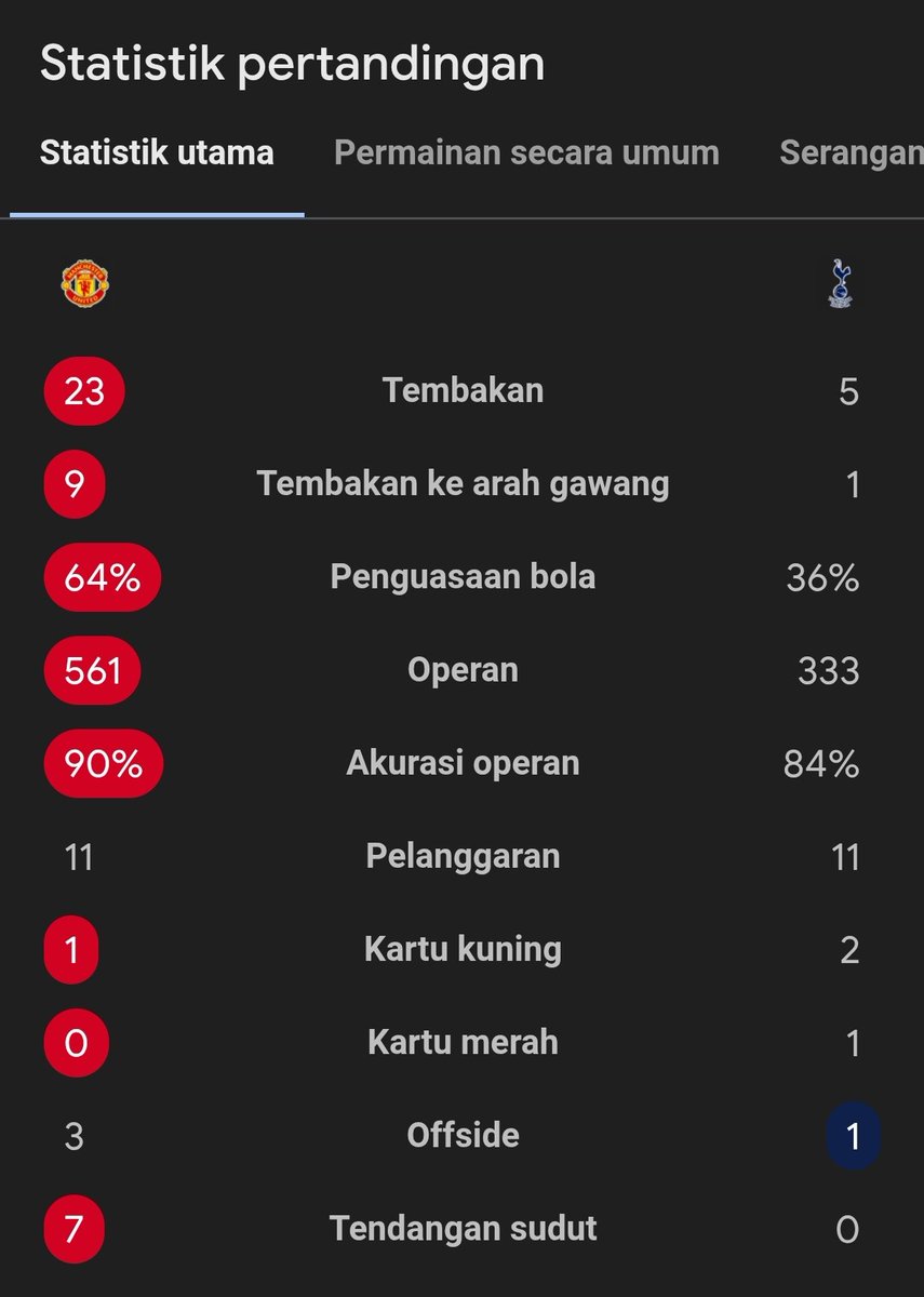 Extra Time Indonesia tweet media
