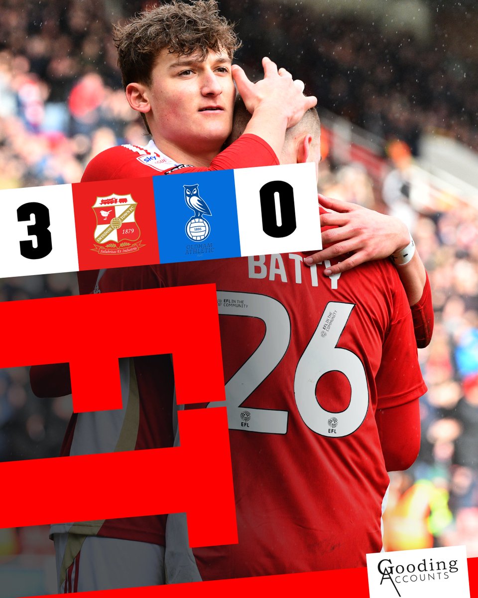 Swindon Town Football Club tweet media