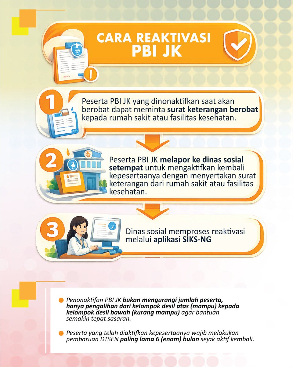8.394 Peserta PBI Jaminan Kesehatan (PBI JK) yang sebelumnya nonaktif kini telah aktif kembali!

Proses reaktivasinya mudah dan cepat. Simak langkah-langkah reaktivasinya pada grafis berikut.