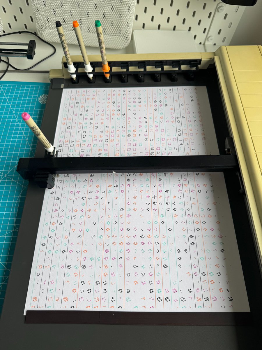 NftBiker tweet media