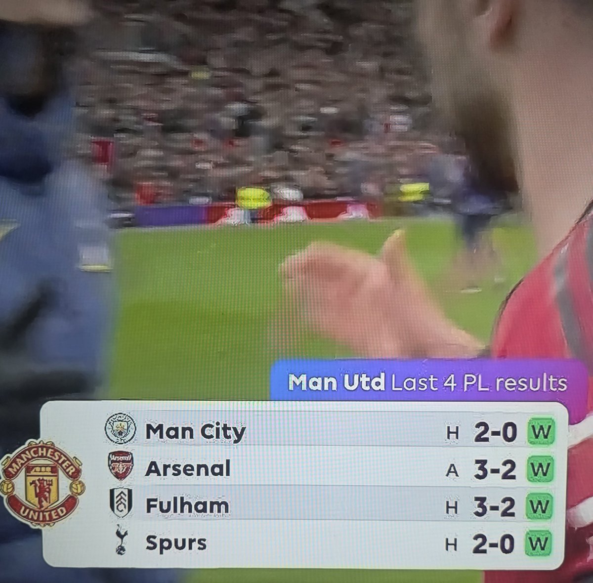 UtdFaithfuls's tweet image. Carrick, this is unbelievable.