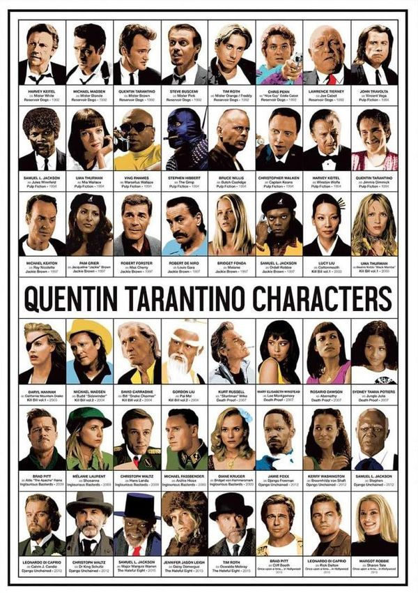 Quentin Tarantino Universe tweet media