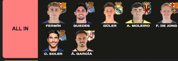 kikerr94's tweet photo. @JoseCarrasco_98 Y tú vives de esto? https://t.co/p6lrtOR68Y