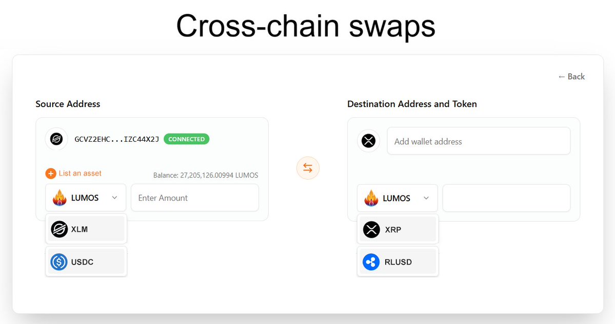 The bridge is expanding! 🚀
More assets are coming to the Stellar ↔️ XRP cross-chain bridge on LumosCore.

Swap assets between chains in under 10 seconds. ⚡

Want to list your token?

Create a liquidity pool with $LUMOS on your network.
Minimum liquidity: $500 ($250 LUMOS / $250