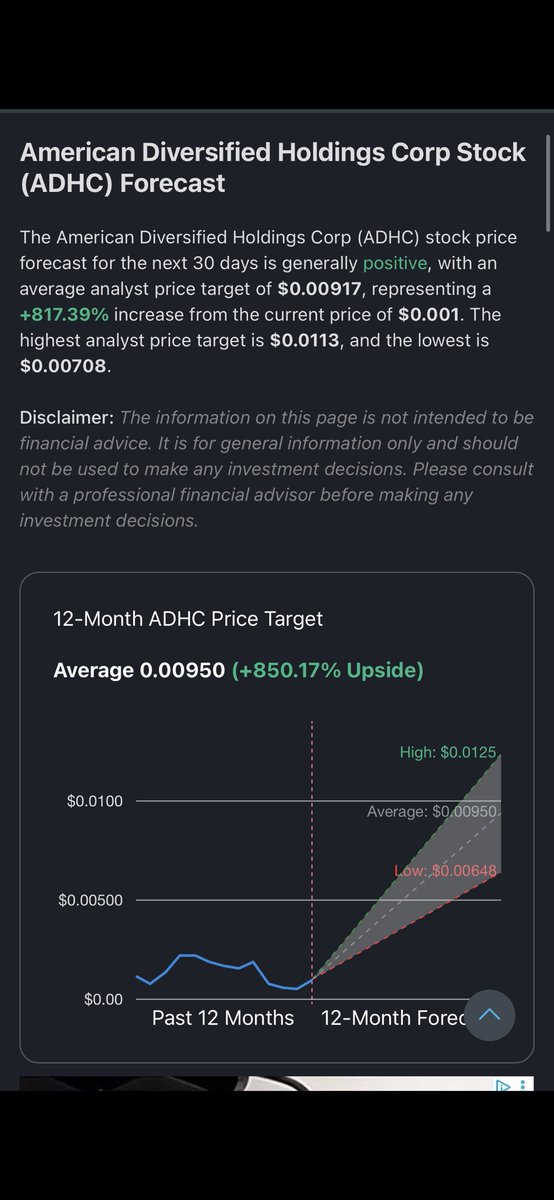 ADHC MANAGEMENT $ADHC tweet media