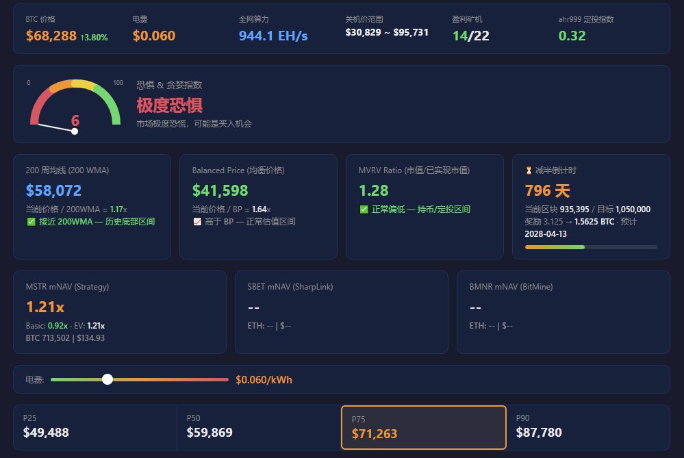 0x鸣人 tweet media