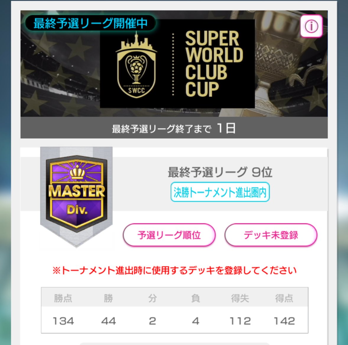 Newtype61794687's tweet photo. 初めて40勝超えた✨
調上振れしただけやけど
テンション上がった
 #サカつくrtw https://t.co/yENlB4kQ8h