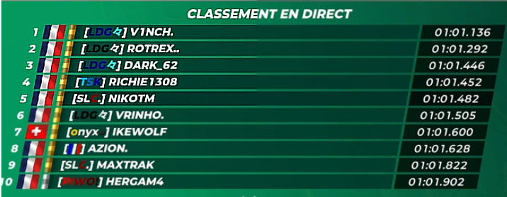 2R ROtrex tweet media
