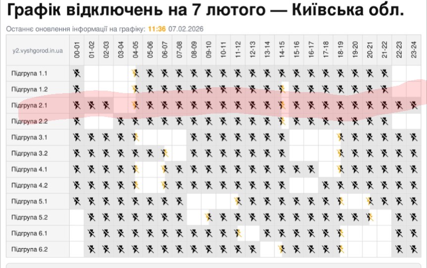 ГОВОРИТЬ ПОПОВА tweet media