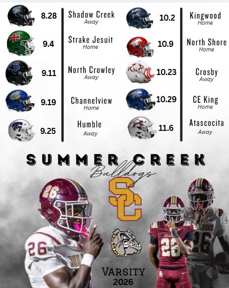Summer Creek Football tweet media