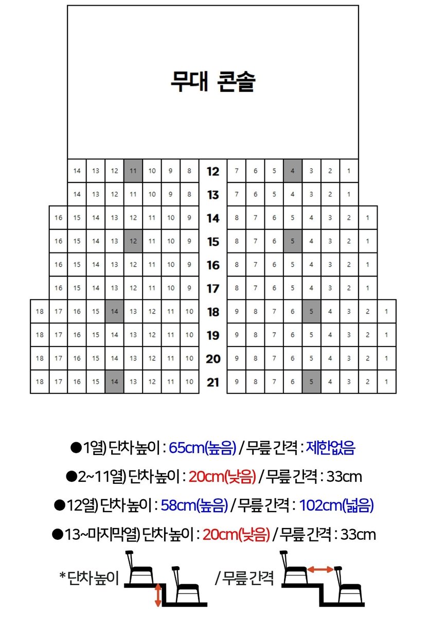 ZIRHYO's tweet photo. 제가 어플 하나 추천드리려구하는데요... >> 자리어때 << 요 어플입니다!!

콘서트 자리별 시야가 궁금하셨다면 추천드립니다!!!!!!!!
다양한 콘서트장 시야제공외에 야구장, 축구장 등 다 볼수있어요 🥰🥰
먹거리, 편의시설, 주차장등 그외에 정보도 알려주니 꼭!! 도움이되셧으면합니다... https://t.co/Kpvc7HURc1
