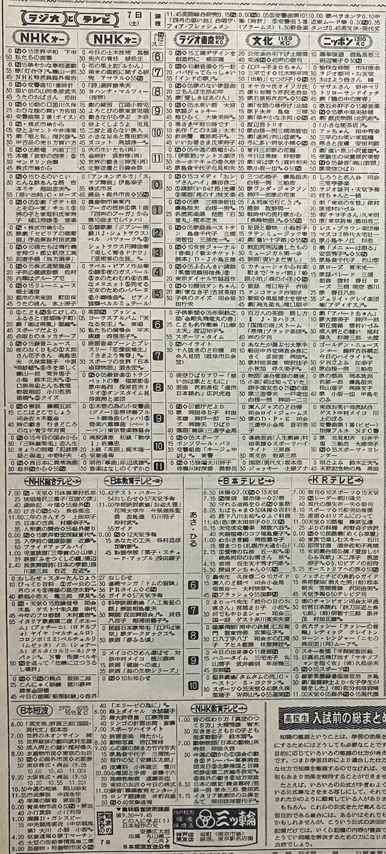 67年前(1959年=昭和34年)2月7日(土)のラジオ・テレビ番組表
