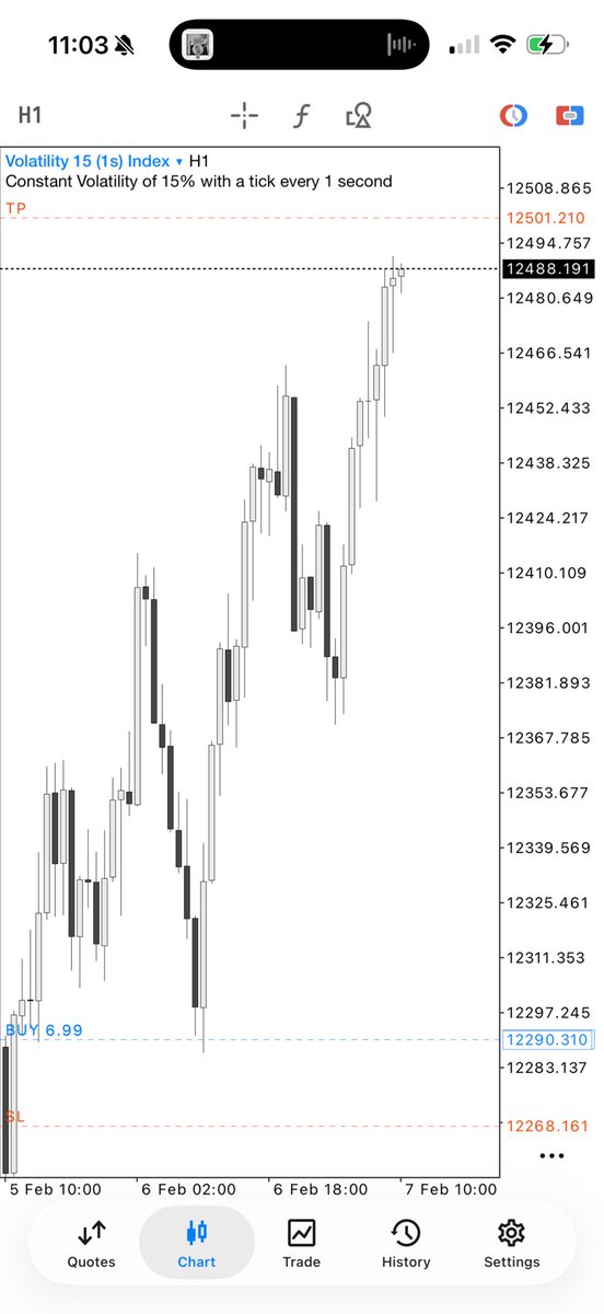The LIQUIDITY ALCHEMIST tweet media