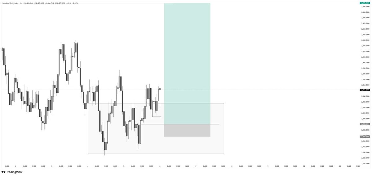 The LIQUIDITY ALCHEMIST tweet media
