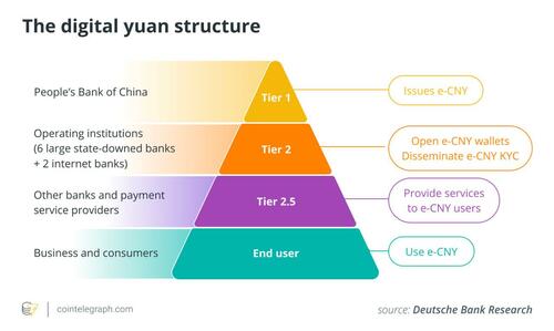 Charles Dereeper Officiel tweet media