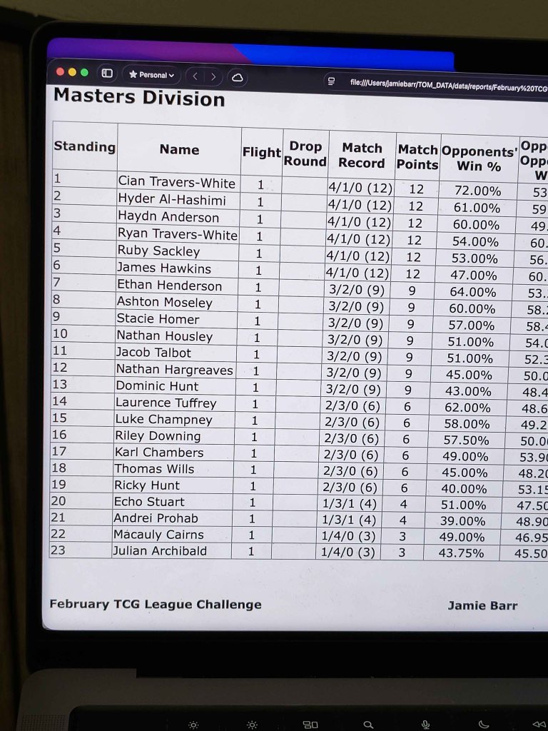 🖤Stacie🖤 tweet media