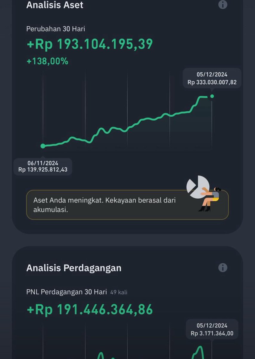 appaditya's tweet photo. @hoteliercrypto Follow dari 2022/2023 yah lupa. Dulu folowers hc masih dibawah 1000🤭. 2024 bisa cuan begini deh. Galupa dengan istilah ruko😁🤟🏽. https://t.co/1Z1wzzKDmC