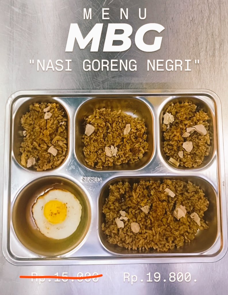 Makan BanG: