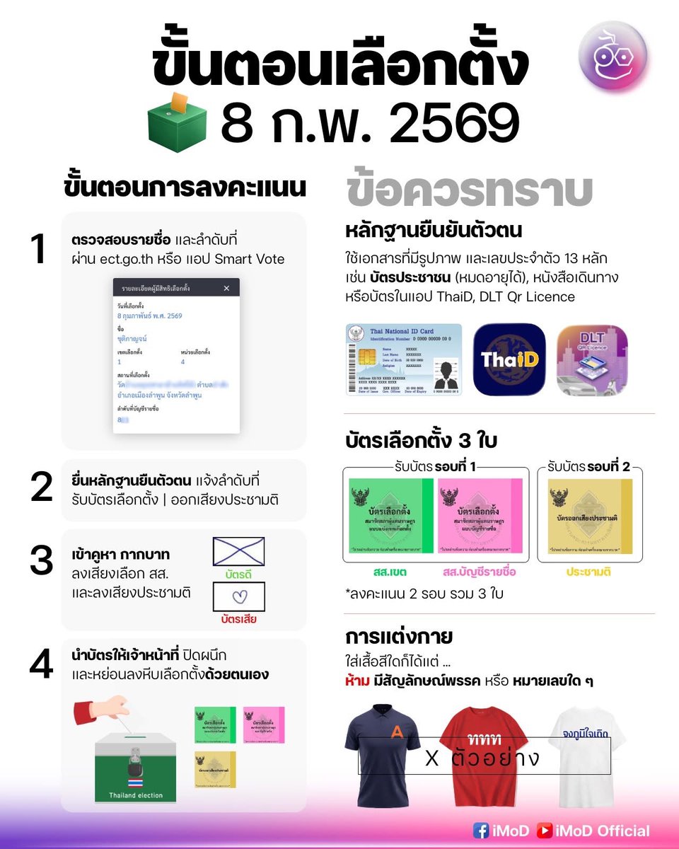 actdsky tweet media