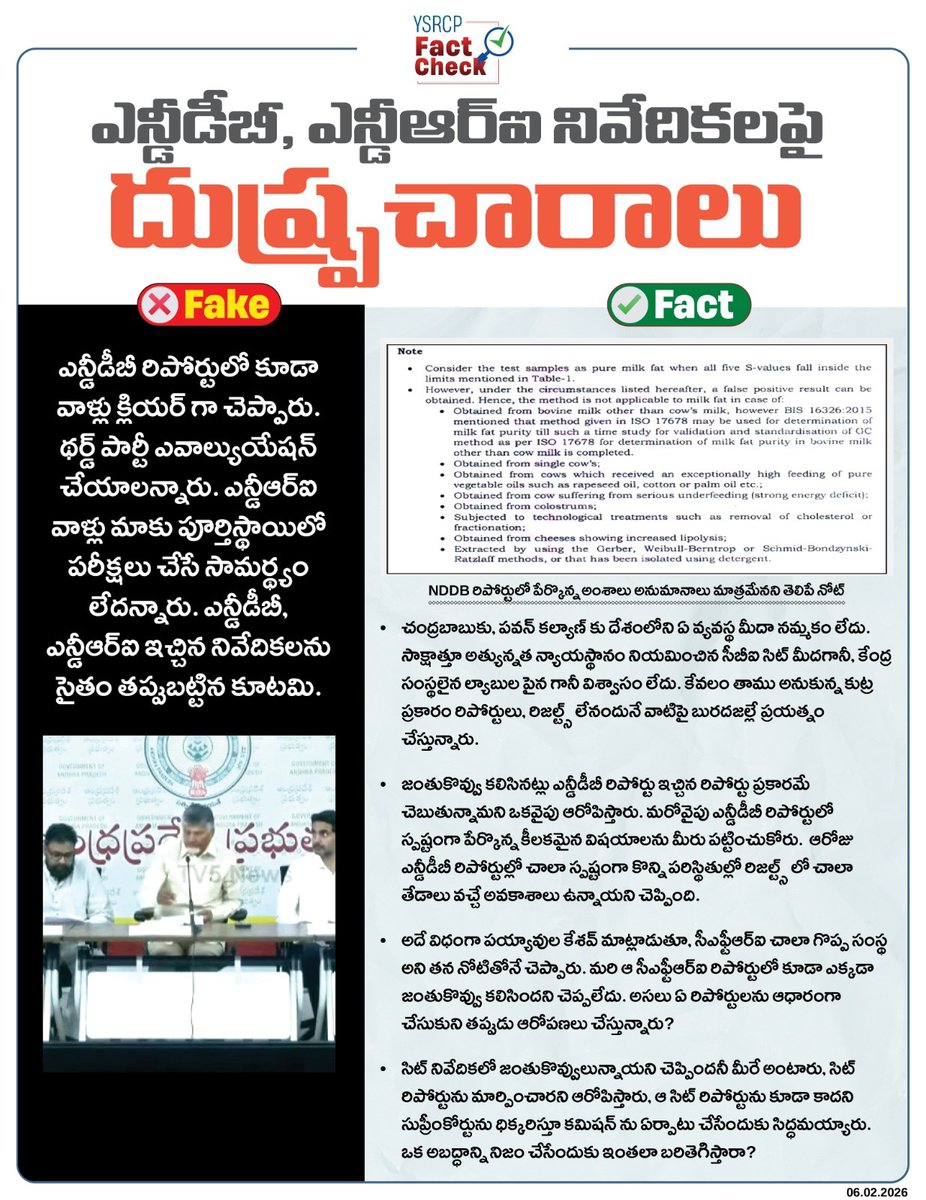 YSRCP Fact Check tweet media