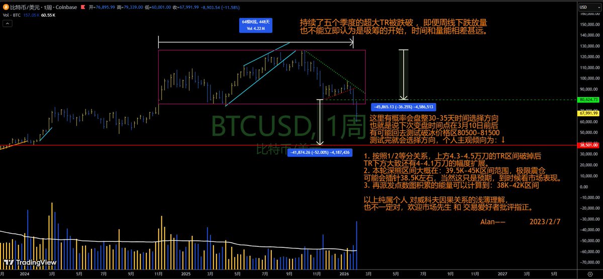 Alan-Wyckoff tweet media