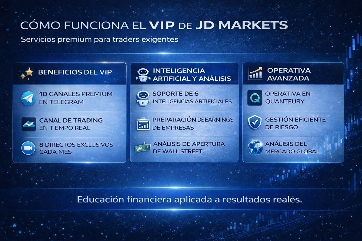 Momento de aprovechar el mercado...

La riqueza generacional se construye AHORA

SORTEO:🎁1 Membresía Mensual de JD MARKETS VIP

Requisitos:
✅ Seguir a <a href="/Jdiegooficial/">Juan Diego Reillo</a> y <a href="/MarcNietoBrand/">Marc Nieto</a> 
✅ Dar RT 🔁

⏳ Ganadores: Domingo a las 23:59h (Hora española)