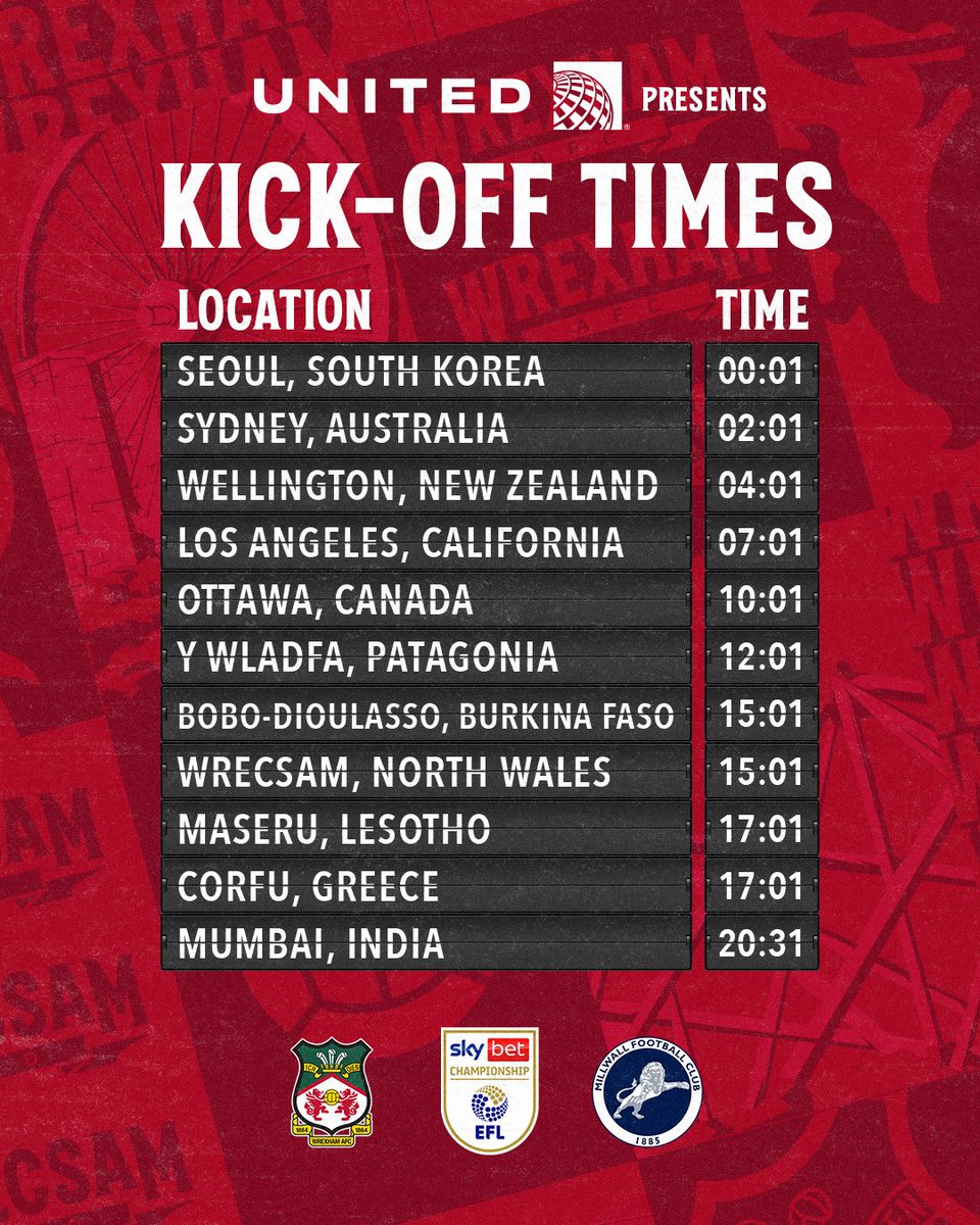 Wrexham AFC tweet media