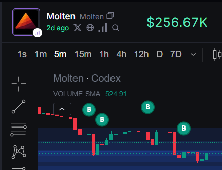 Tim.Багет☦️🐉 tweet media