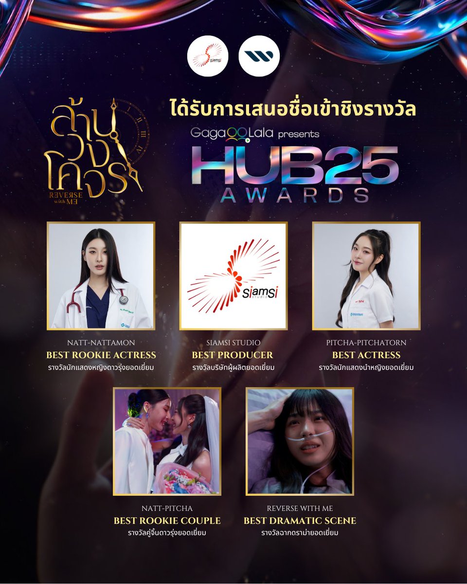 SiamsiStudio's tweet photo. “ล้านวงโคจร Reverse With Me The Series” ได้รับการเสนอชื่อเข้าชิง #HUBAwards2025  รวม 5 สาขารางวัล ได้แก่
.
🏆 BEST PRODUCER : SIAMSI STUDIO
🏆 BEST ACTRESS : Pitcha - Pitchatorn Santinatornkul
🏆 BEST ROOKIE ACTRESS : Natt - Nattamon Chokejindachai
🏆 BEST ROOKIE COUPLE : Natt & Pitcha
🏆 BEST DRAMATIC SCENE : ล้านวงโคจร Reverse With Me The Series
.
การได้รับการเสนอชื่อในเวทีอันทรงเกียรติครั้งนี้ นับเป็นอีกหนึ่งก้าวสำคัญของ SiamSi Studio และเป็นแรงผลักดันให้พวกเรามุ่งมั่นพัฒนาผลงานที่มีคุณภาพ พร้อมยกระดับมาตรฐานการผลิต เพื่อส่งต่อเรื่องราวที่ดีที่สุดสู่สายตาผู้ชมทั่วโลก
.
ขอขอบคุณผู้ชมและแฟน ๆ ทุกคนสำหรับแรงสนับสนุนที่มีค่าเสมอมา เพราะทุกกำลังใจคือพลังสำคัญที่ทำให้ “ล้านวงโคจร Reverse With Me The Series” ได้รับการยอมรับในระดับนานาชาติ 🤍
.
#ReverseWithMeTheSeries #NattPitcha #SiamSiStudio